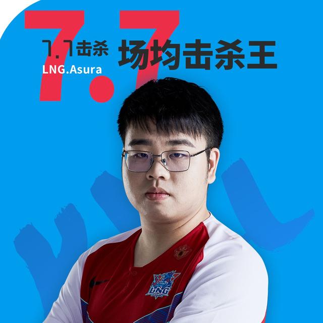 九游体育-包含Doinb在公牛比赛中大胜，关键助攻引发热议！的词条